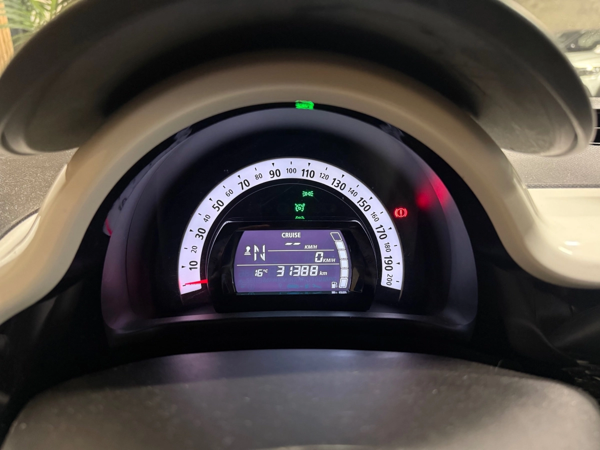 Renault Twingo - photo 11