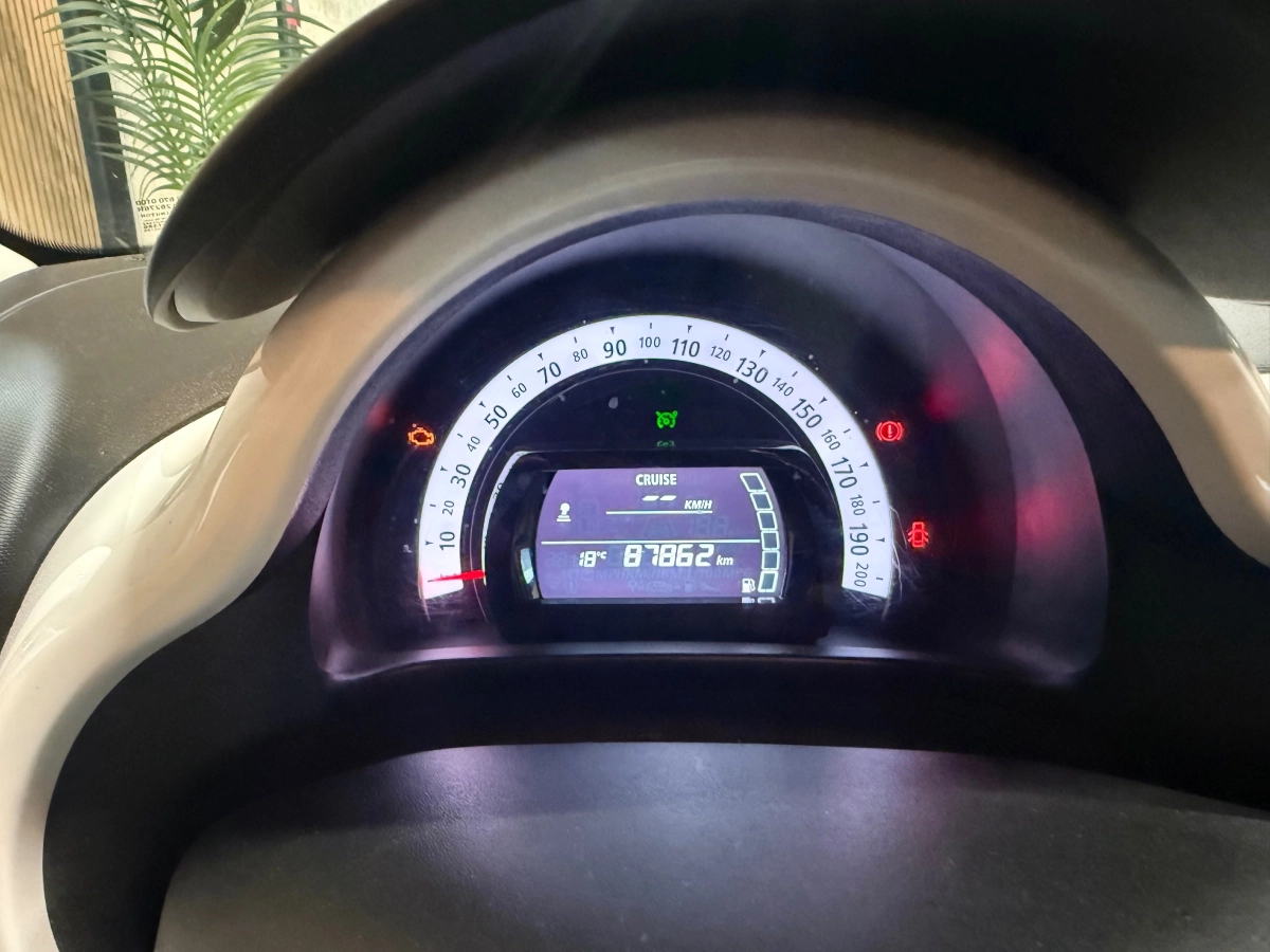 Renault Twingo - photo 11