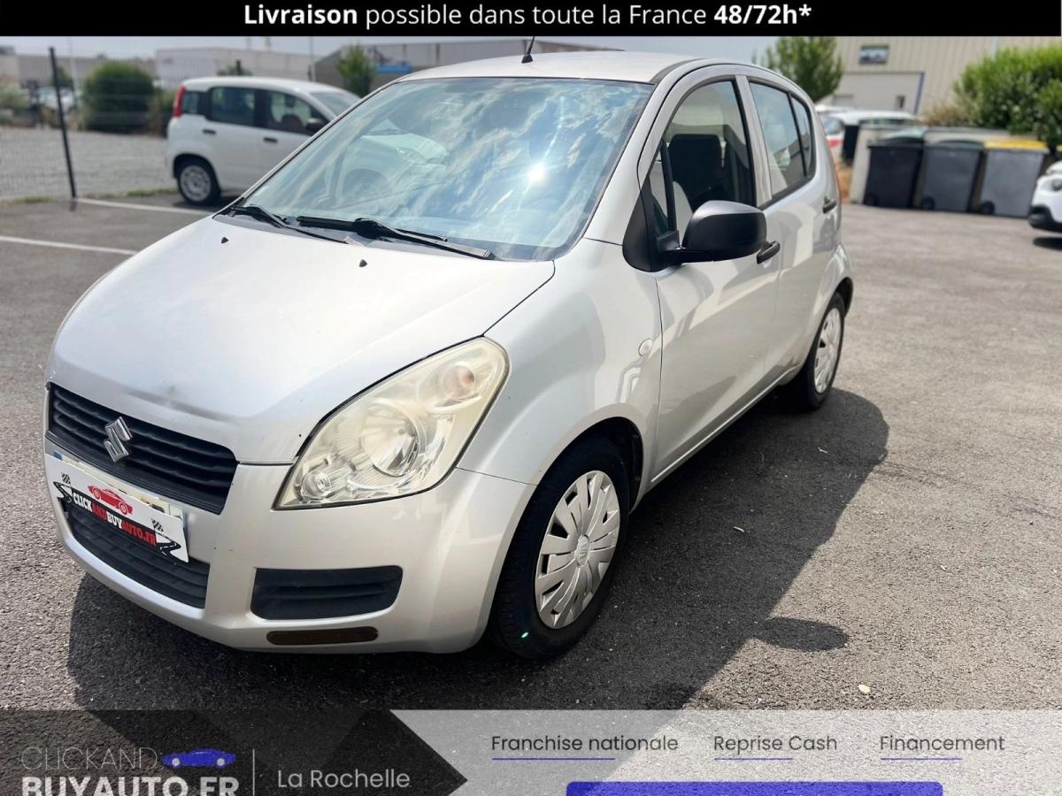 Suzuki Splash