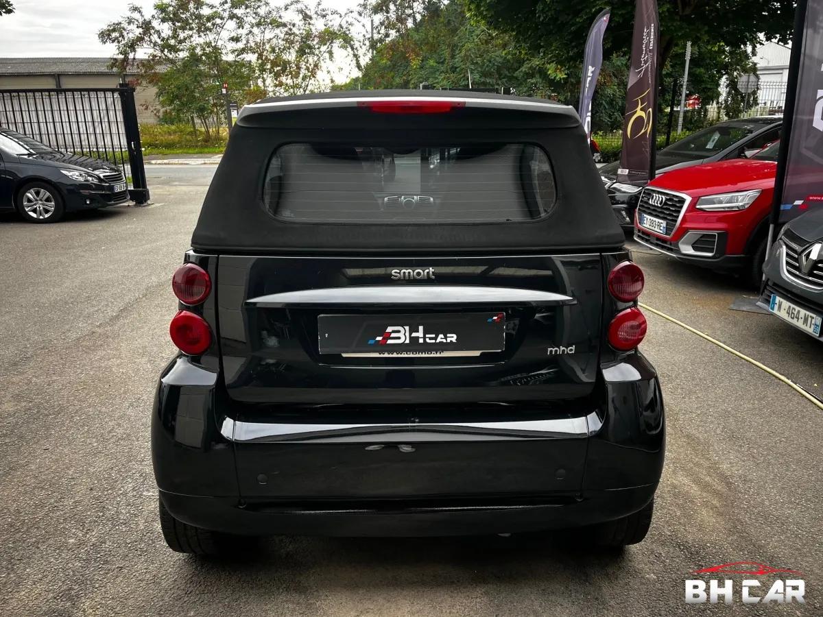 Aperçu indisponible de Smart FORTWO