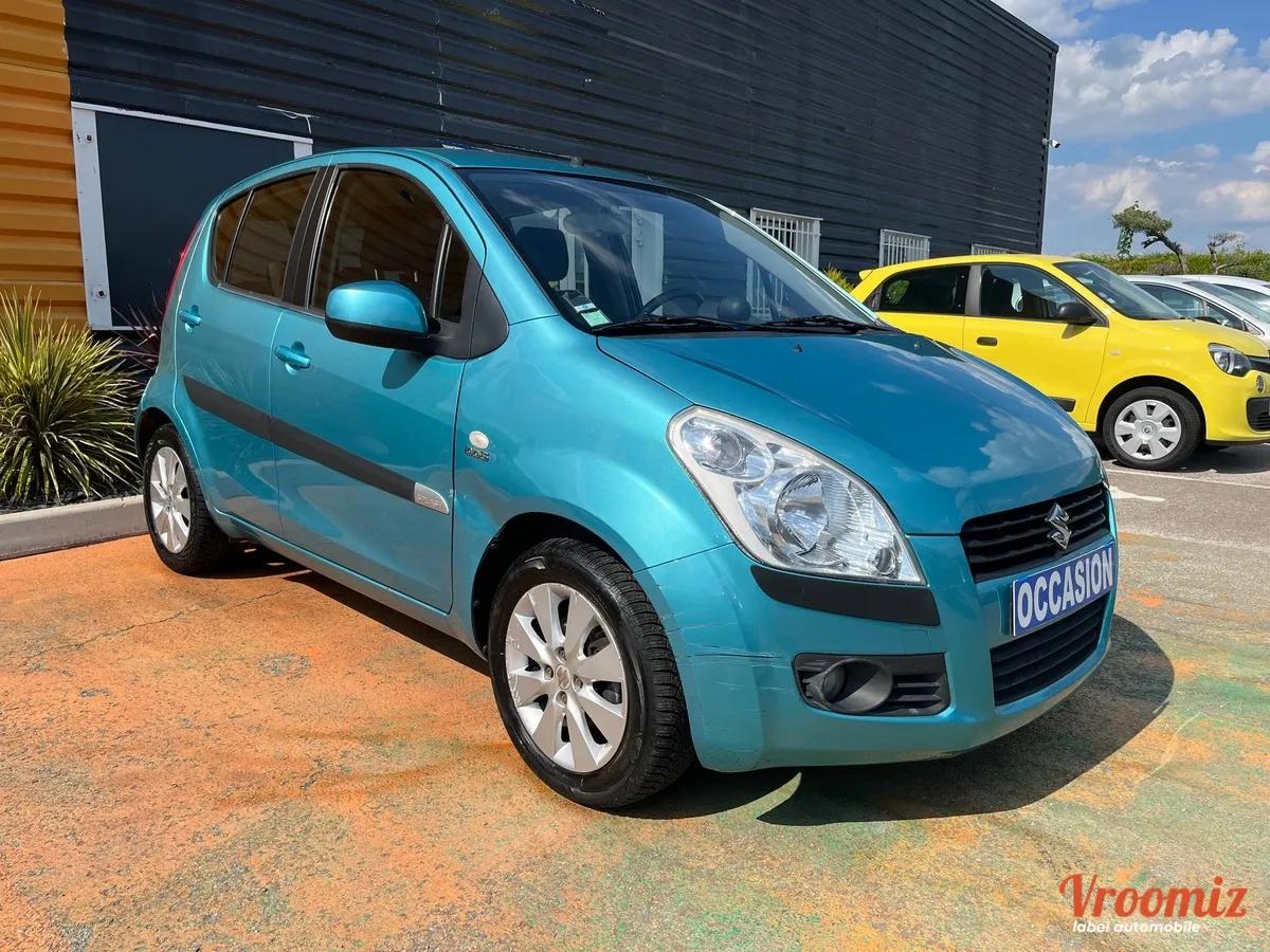 Suzuki Splash 