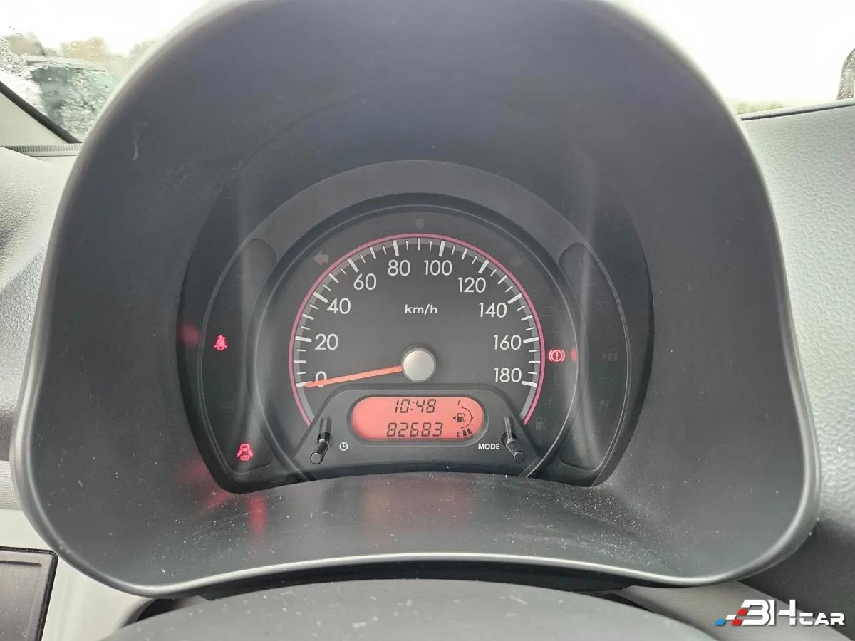 Aperçu indisponible de Suzuki Alto