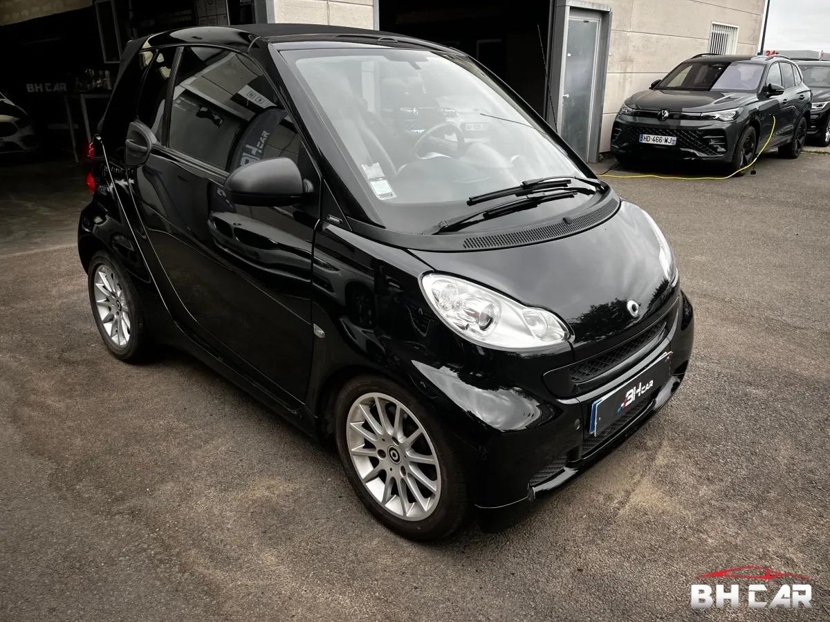 Aperçu indisponible de Smart FORTWO