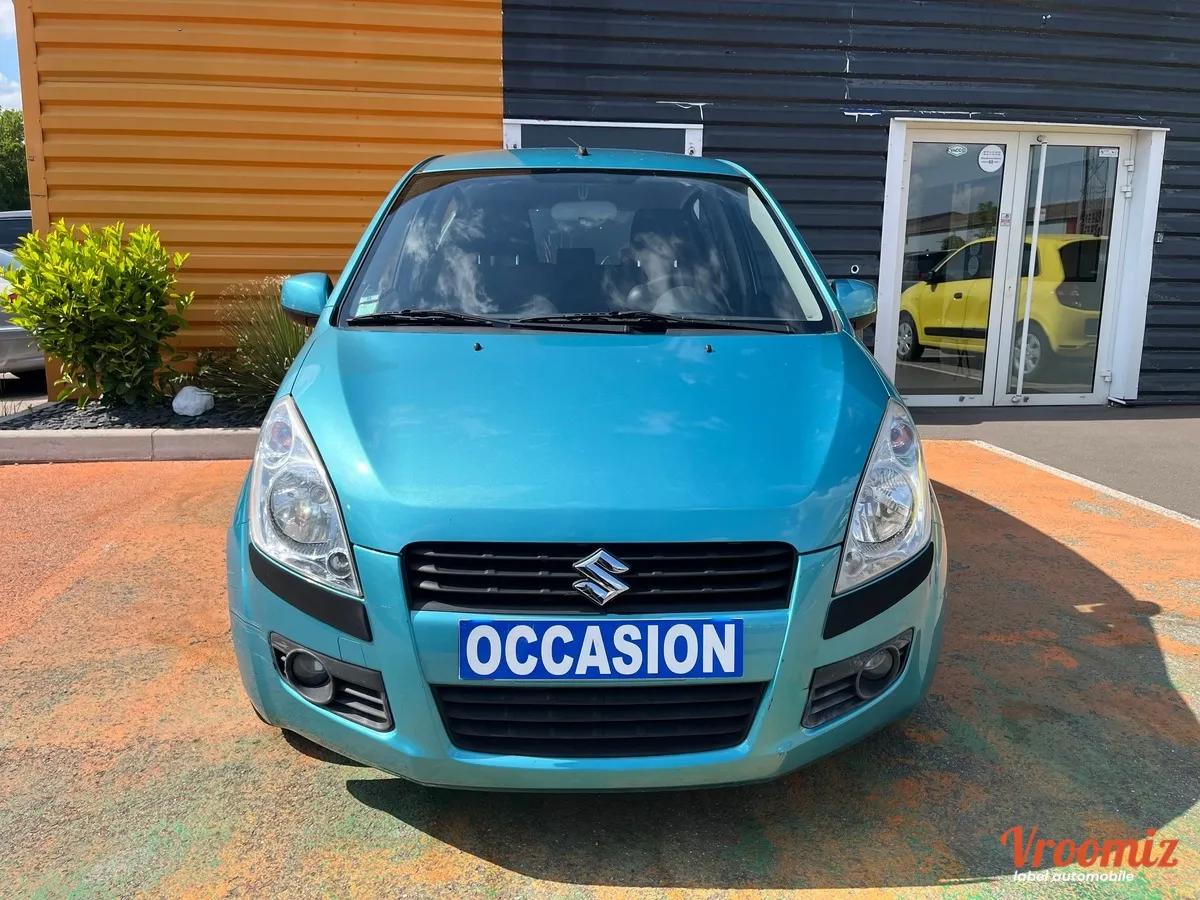 Suzuki Splash 