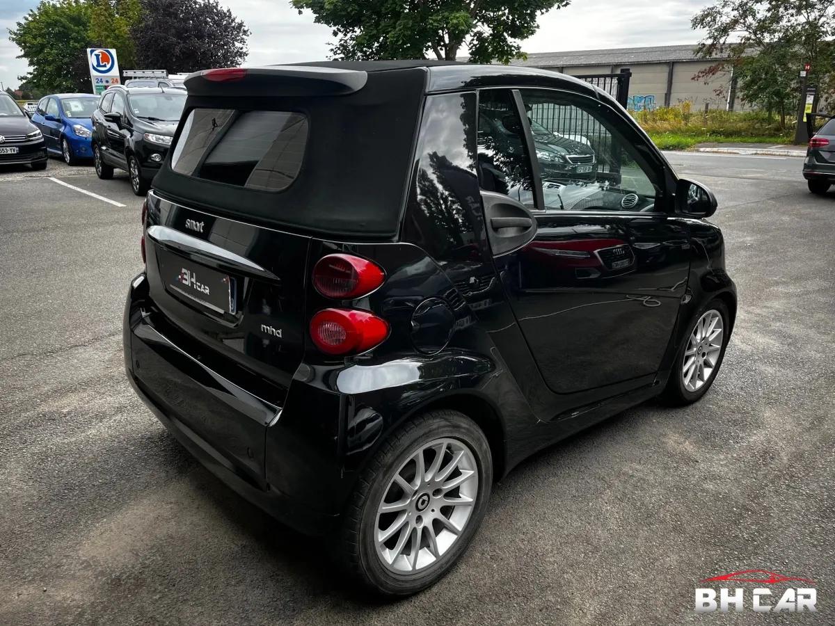 Aperçu indisponible de Smart FORTWO