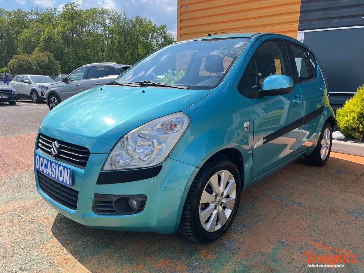 Suzuki Splash 